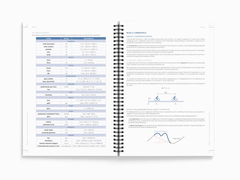 obert_annex_especific_gene